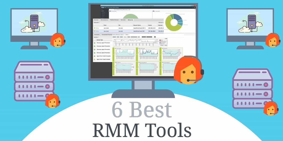 Rmm software tools remote monitoring RMM software features essential for proactive network monitoring and alerts