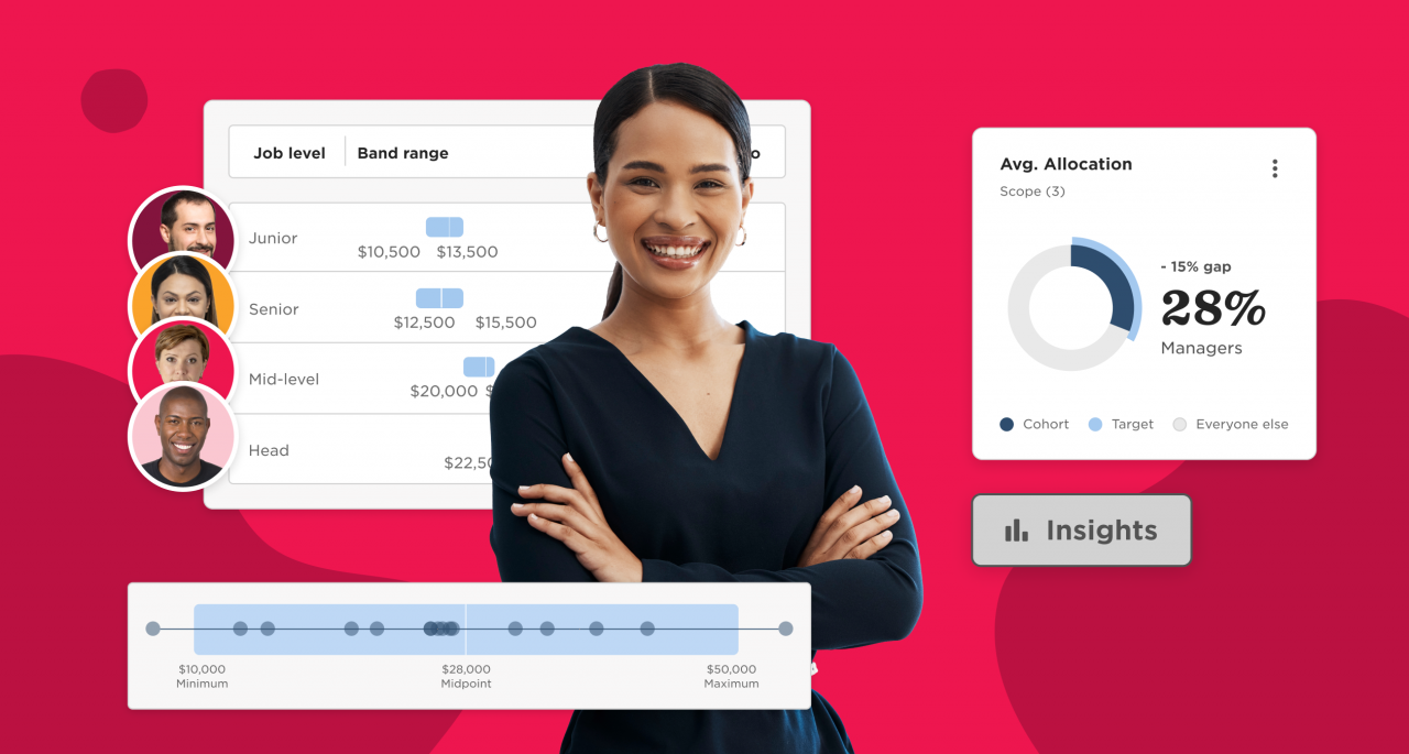 Comparing different HRIS vendors and selecting the best fit