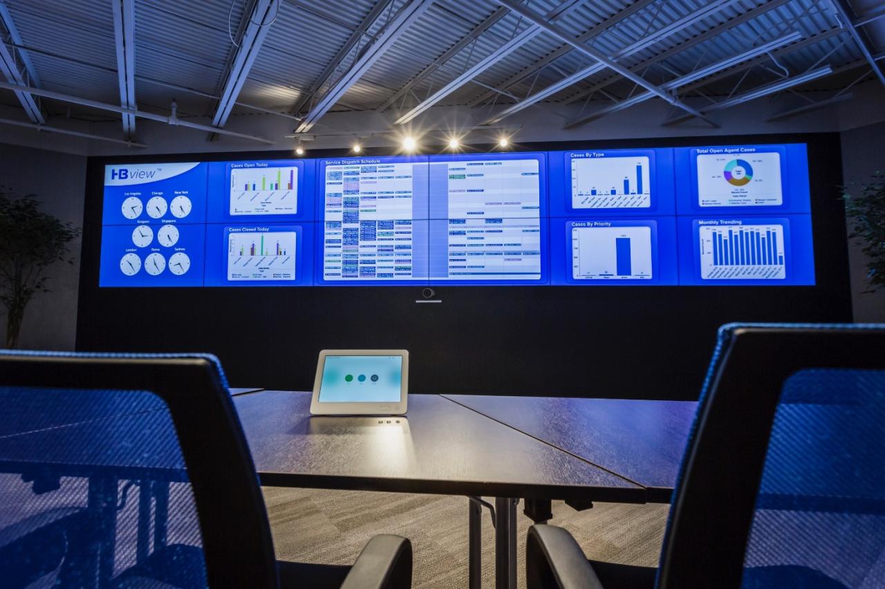How to effectively use RMM for disaster recovery and business continuity
