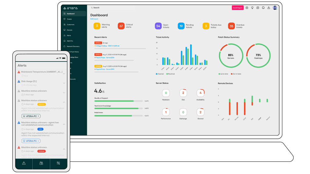 How to effectively use RMM for disaster recovery and business continuity