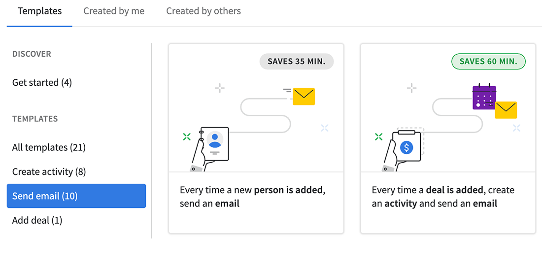 Crm pipedrive