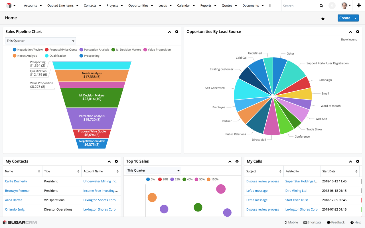 Crm sugar