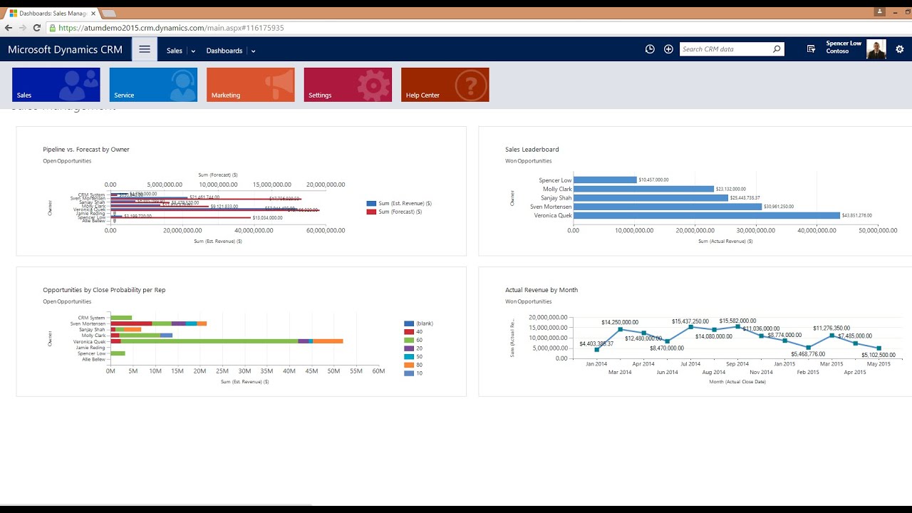 Crm microsoft dynamics demo
